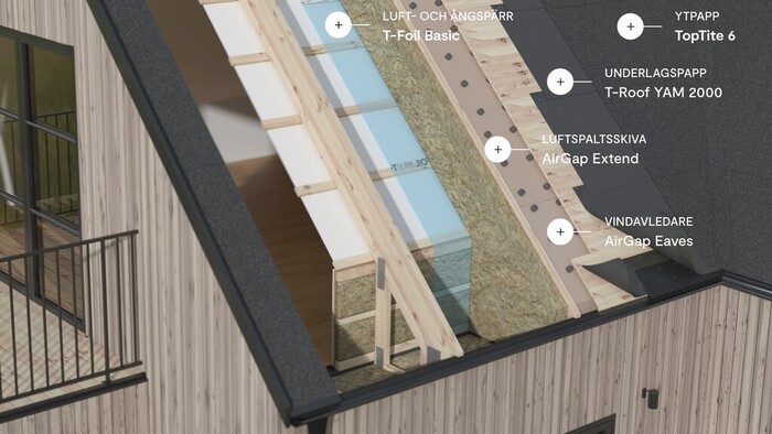 Underlagspapp T-Roof YAM 2000 1 x 10 m Tecca